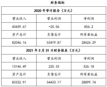 廣東齒輪制造公司股權及技術轉讓 行業(yè)升級與市場機遇