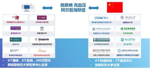 康為 以AI技術(shù)引領(lǐng)醫(yī)學(xué)創(chuàng)新，實(shí)現(xiàn)全域覆蓋服務(wù)
